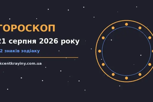 Гороскоп на 21 серпня 2026 року: де діяти без зволікань для нових справ і розмов