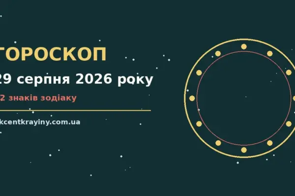 Гороскоп на 29 серпня 2026 року: де діяти без зволікань для нових справ і розмов