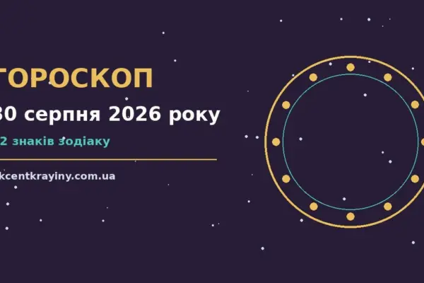 Гороскоп на 30 серпня 2026 року: де діяти без зволікань для нових справ і розмов