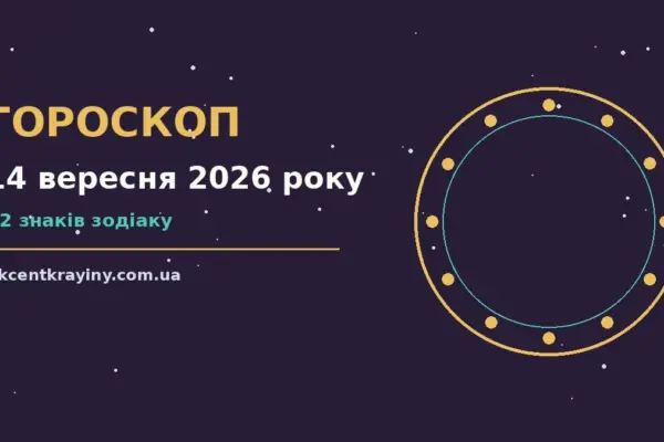 Гороскоп на 14 вересня 2026 року: де діяти без зволікань для нових справ і розмов