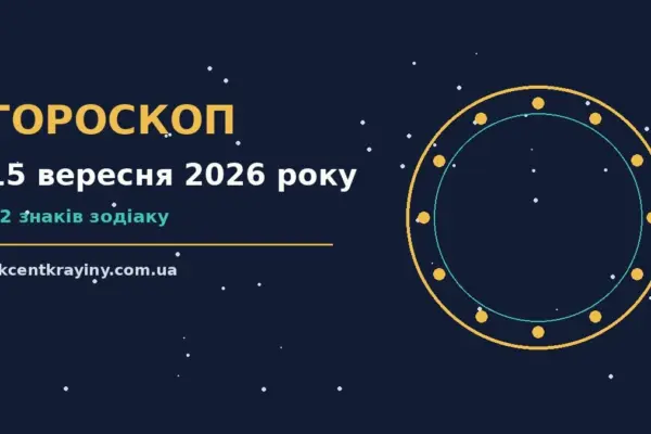 Гороскоп на 15 вересня 2026 року: де діяти без зволікань для нових справ і розмов