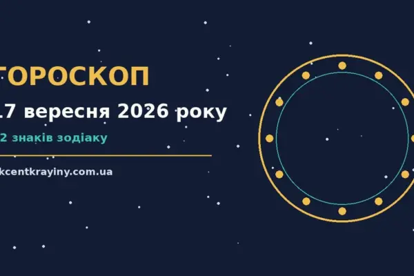 Гороскоп на 17 вересня 2026 року: де діяти без зволікань для нових справ і розмов