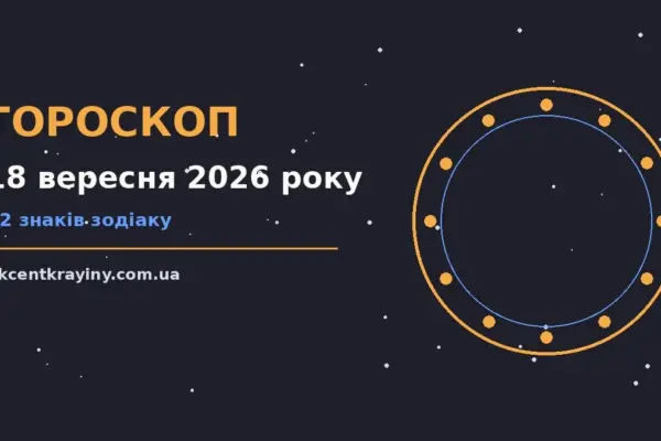 Гороскоп на 18 вересня 2026 року: де діяти без зволікань для нових справ і розмов