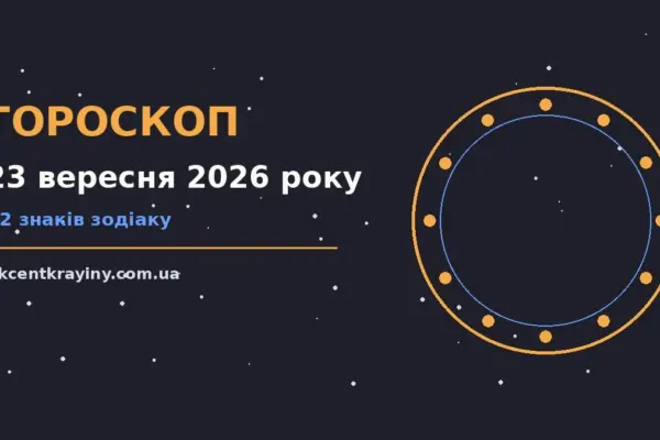 Гороскоп на 23 вересня 2026 року: де діяти без зволікань для нових справ і розмов