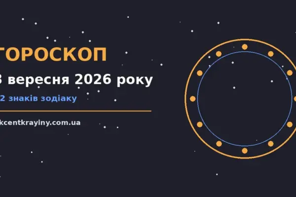 Гороскоп на 3 вересня 2026 року: де діяти без зволікань для нових справ і розмов
