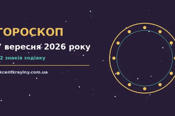 Гороскоп на 7 вересня 2026 року: де діяти без зволікань для нових справ і розмов