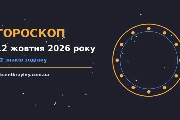 Гороскоп на 12 жовтня 2026 року: де діяти без зволікань для нових справ і розмов