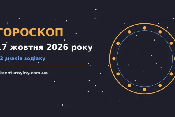 Гороскоп на 17 жовтня 2026 року: де діяти без зволікань для нових справ і розмов